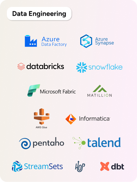 Data Engineering technologies