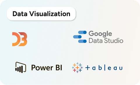 Data Visualization tools